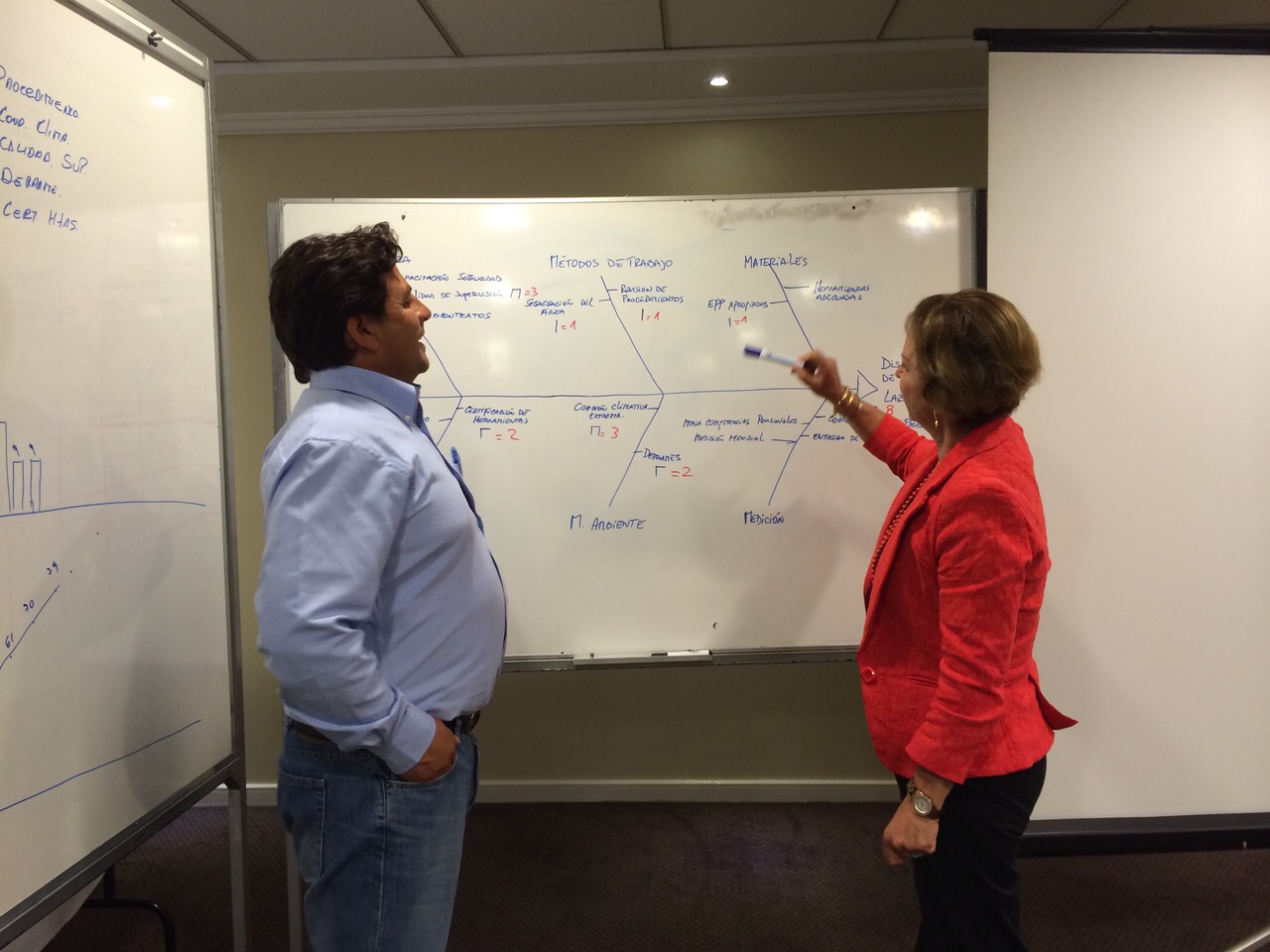 taller de comunicacion para supervisores komatsu santiago marzo 2015