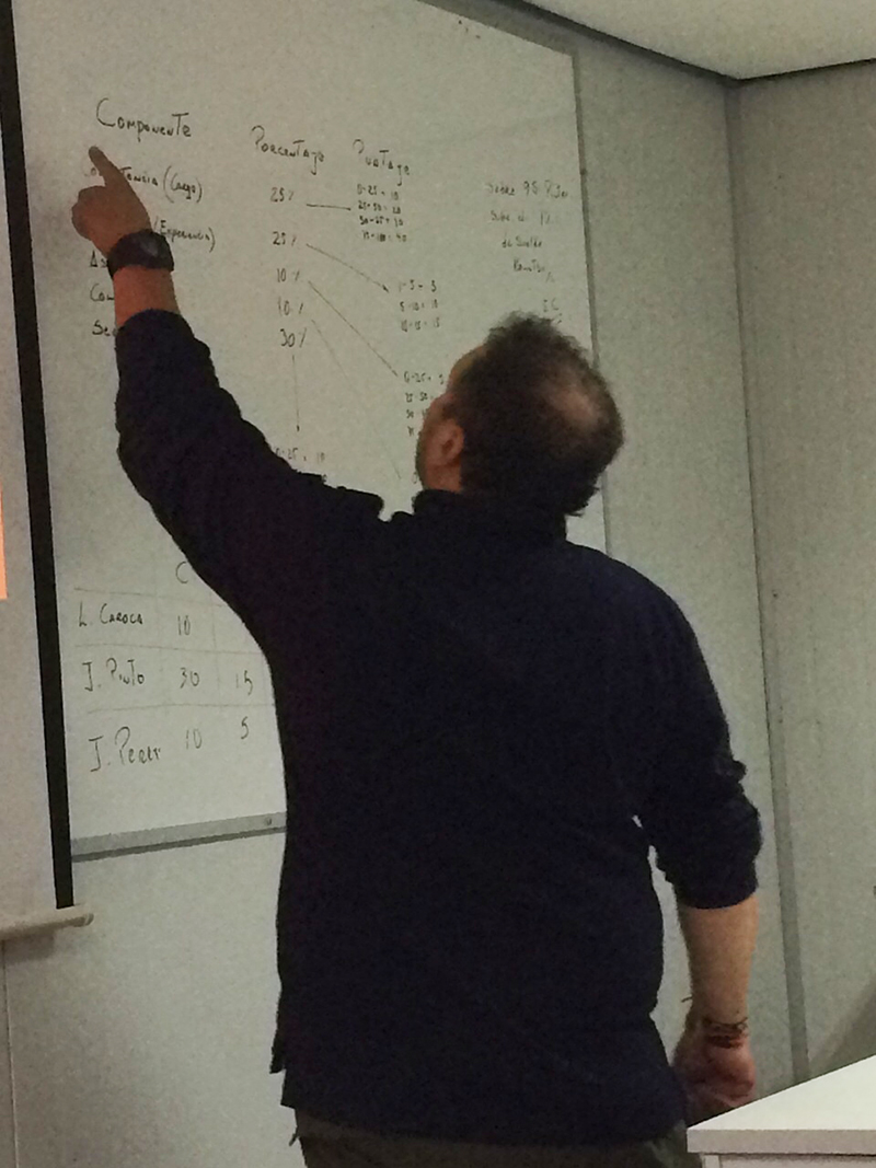 taller de comunicacion para supervisores komatsu marzo 2015